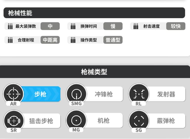间生态不同于动作大世界的二游赛道如何去做j9九游会俱乐部登录入口打枪!适配碎片时(图3) 间生态不同于动作大世界的二游赛道如何去做j9九游会俱乐部登录入口打枪!适配碎片时(图3)