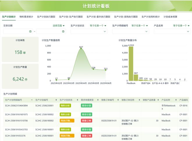 平台实用测评推荐：企业级零代码工具选型指